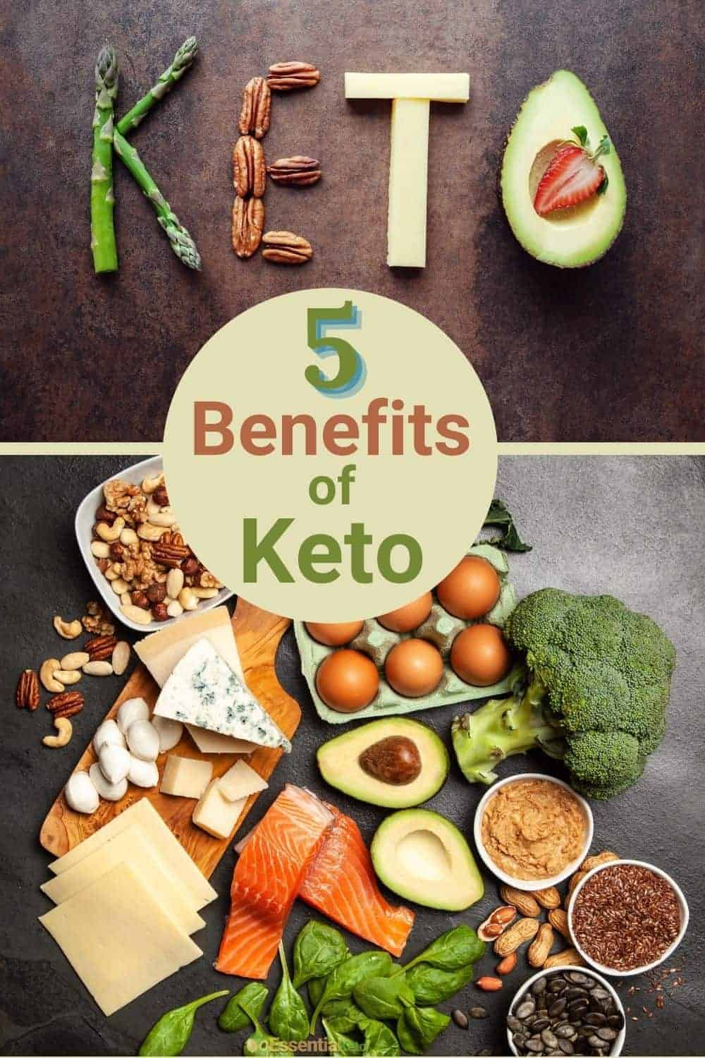 Advantages of a Keto Diet | Essential Keto